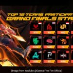 FFWS SEA 2026 Spring Grand Finals: Teams, EWC Slot and Prize Pool