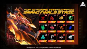 FFWS SEA 2026 Spring Grand Finals: Teams, EWC Slot and Prize Pool