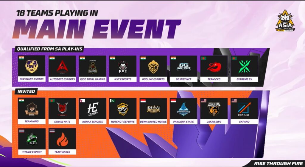 FFMAI 2026 spring SA Play-Ins qualifiers