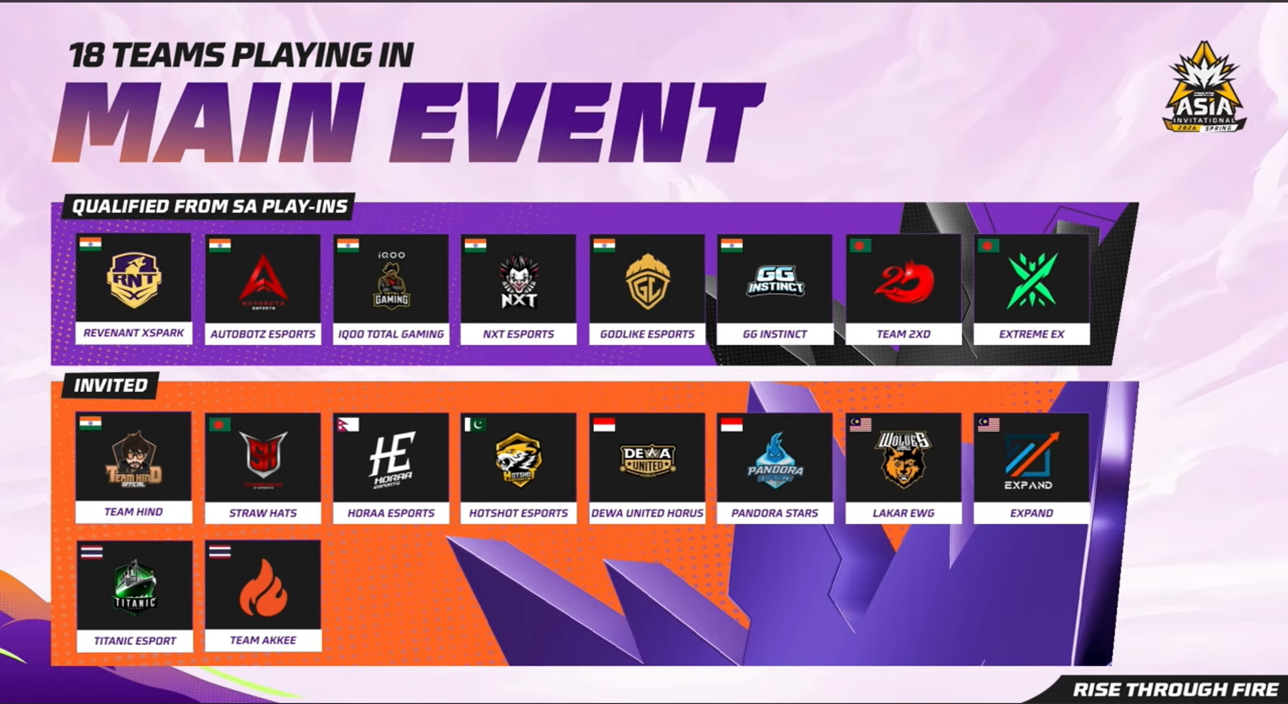 FFMAI 2026 spring SA Play-Ins qualifiers